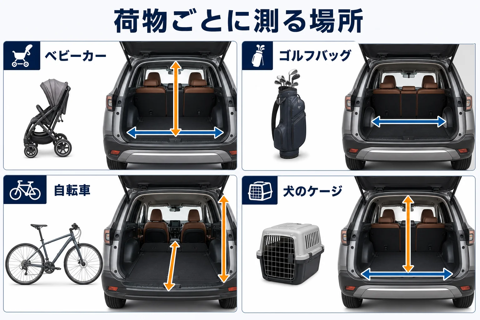 フォレスターの荷室に積む荷物ごとの確認ポイントの図解