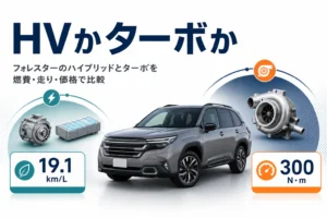 フォレスターのストロングハイブリッドと1.8Lターボを比べる記事のアイキャッチ