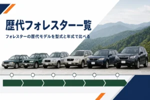 フォレスターの歴代モデルを型式と年式で解説する記事のアイキャッチ