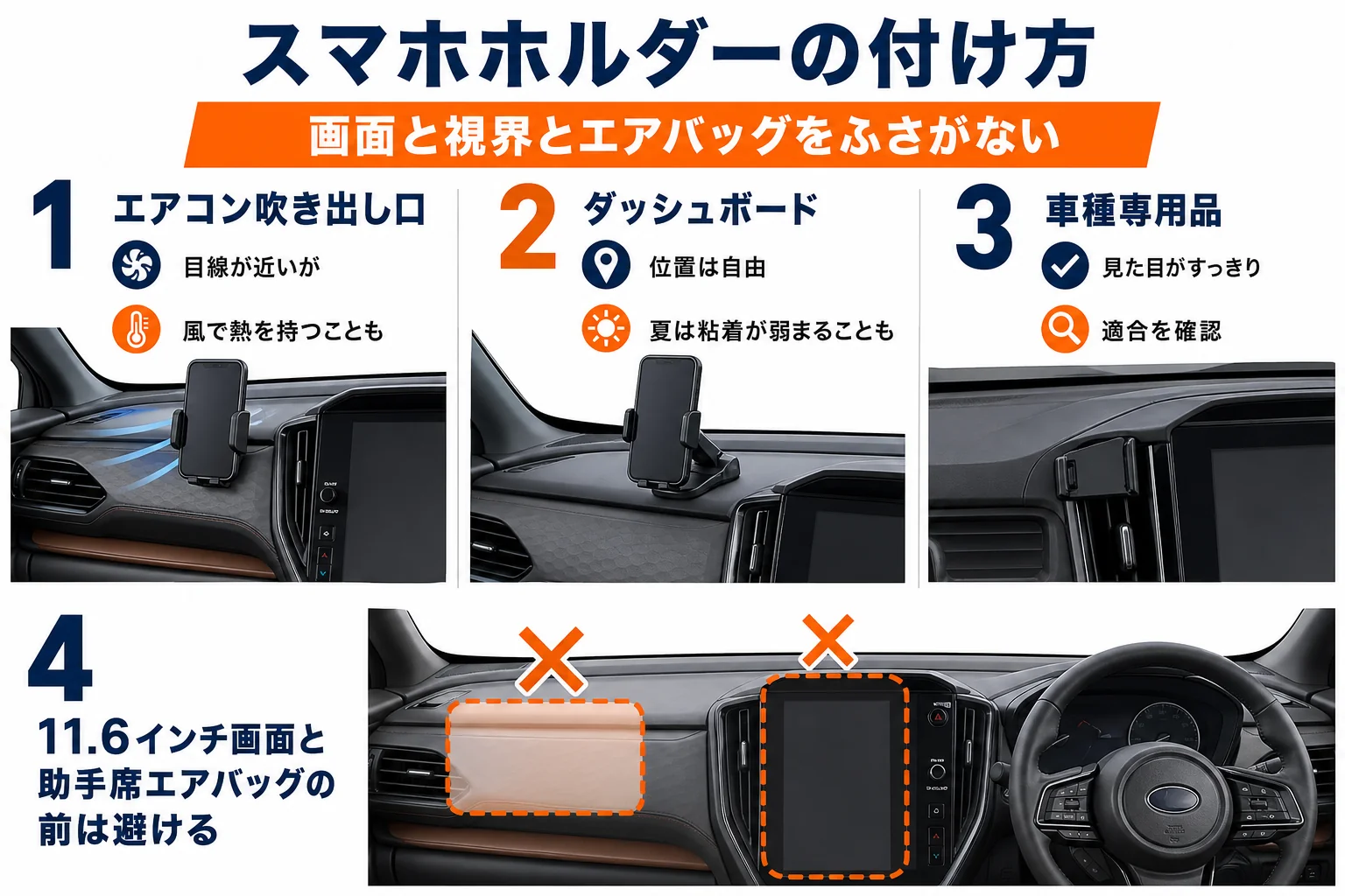 フォレスターにスマホホルダーを付ける場所ごとの良いところと注意を示した図解