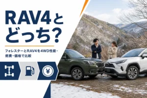 フォレスターとRAV4を比較する記事のアイキャッチ